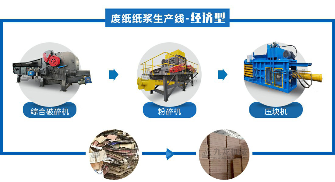 廢紙干法紙漿設備生產線